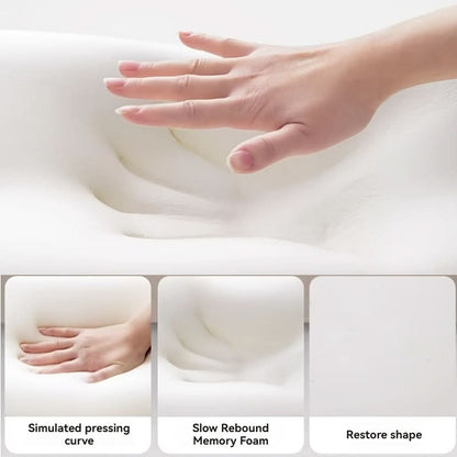 Wedge Cushion Adjustable Ergonomic Foam Support