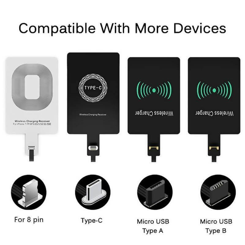 Wireless Charging Receiver Qi & A4WP Compatible Slim