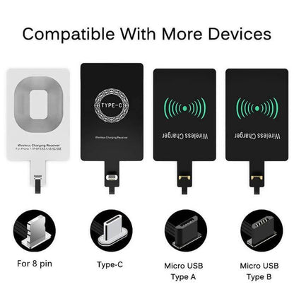 Wireless Charging Receiver Qi & A4WP Compatible Slim
