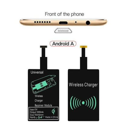 Wireless Charging Receiver Qi & A4WP Compatible Slim