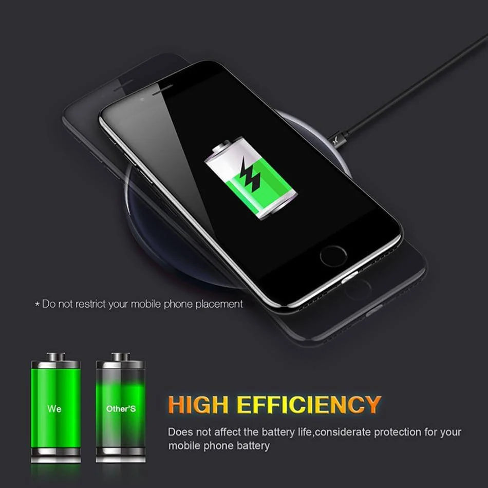 Wireless Charging Receiver Qi & A4WP Compatible Slim