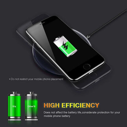 Wireless Charging Receiver Qi & A4WP Compatible Slim