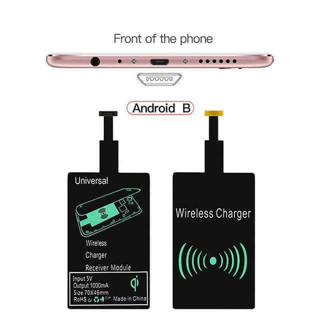 Wireless Charging Receiver Qi & A4WP Compatible Slim