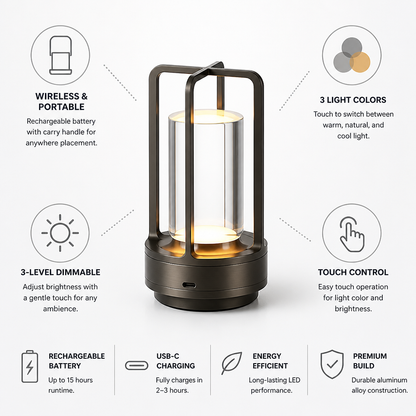Wireless Rechargeable Touch Dimmable Tri-Color Table Lamp (USB-C)