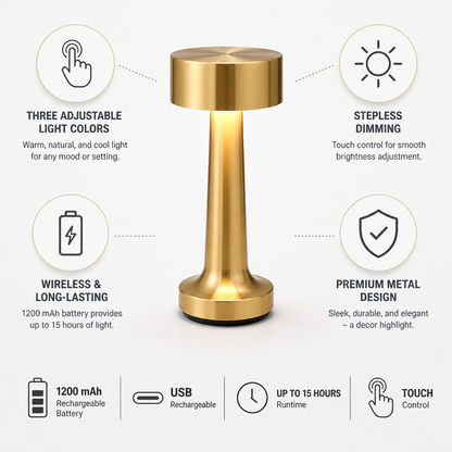 Wireless Touch-Dimming & 3-Color LED Table Lamp (USB Rechargeable)