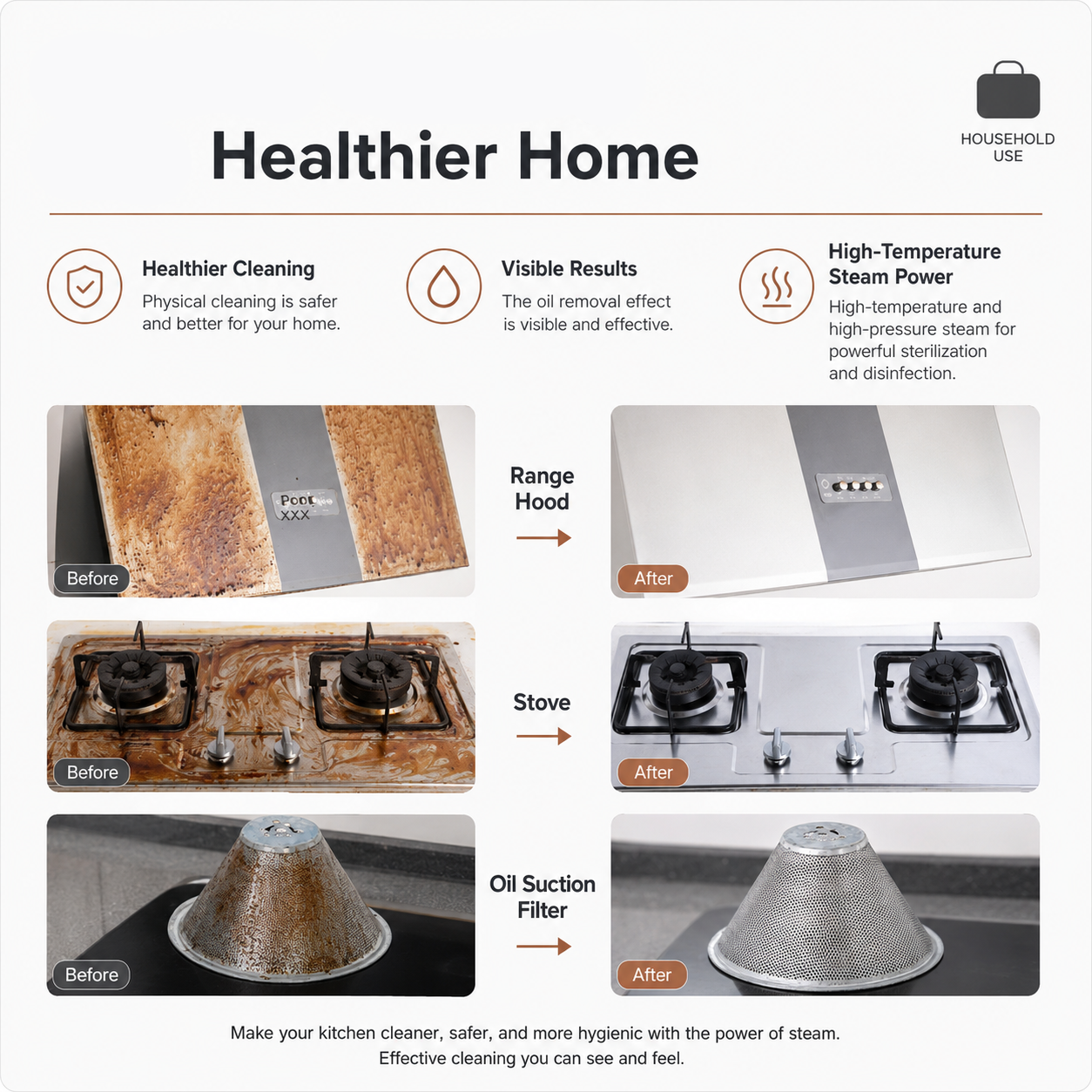PureSteam 2500W High-Efficiency Steam Cleaner for Home