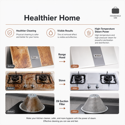 PureSteam 2500W High-Efficiency Steam Cleaner for Home