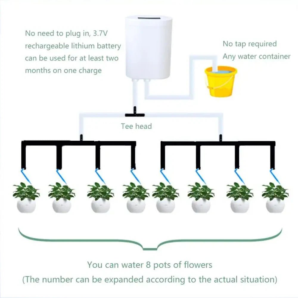Effortless Indoor Plant Hydration System – Smart Watering Kit