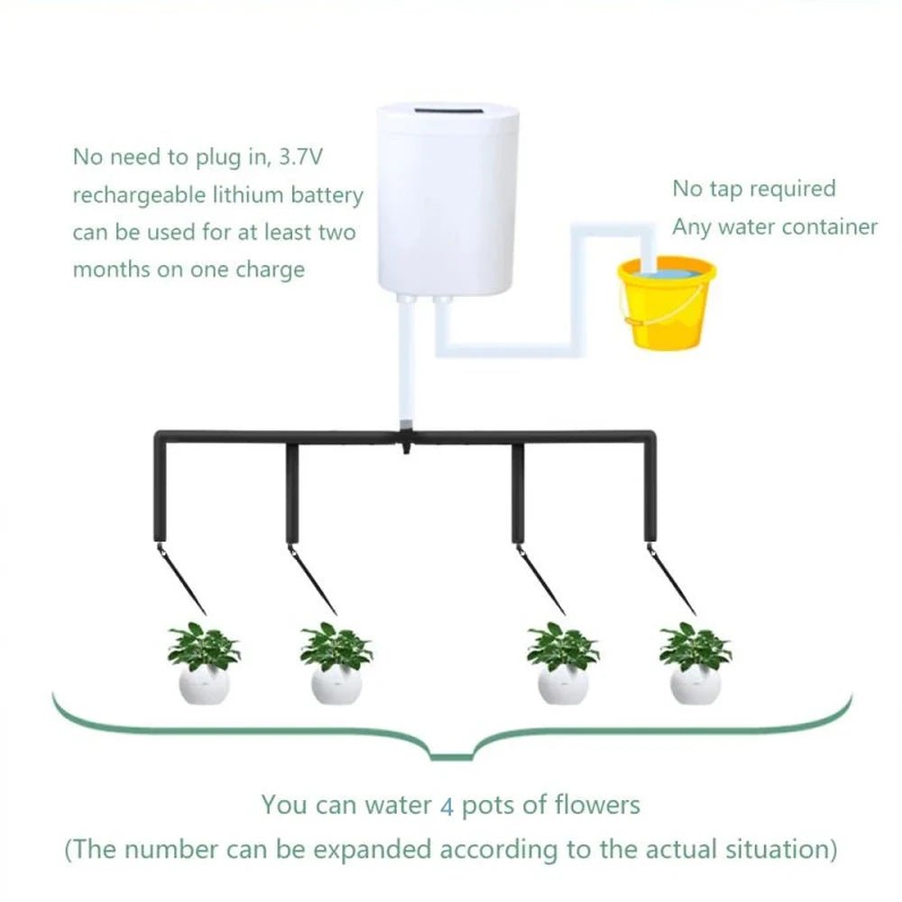 Effortless Indoor Plant Hydration System – Smart Watering Kit