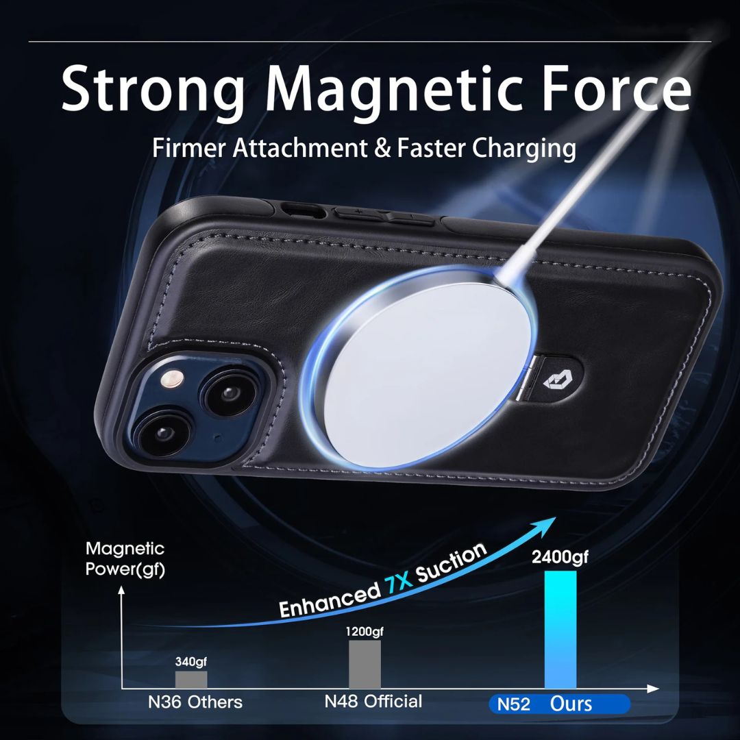 Elegant Leather iPhone Case with Flexible Magnetic Stand