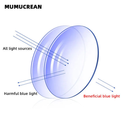 Square Retro Eyeglasses in TR90 Material