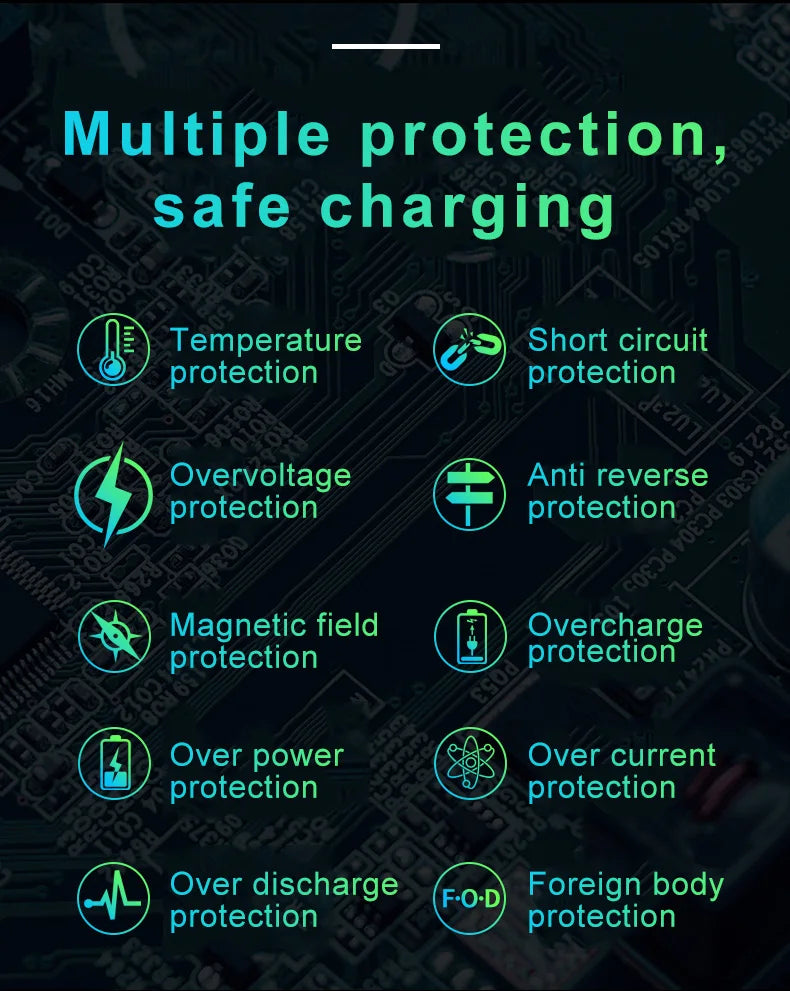 Charging Pad for Vehicle Compatibility