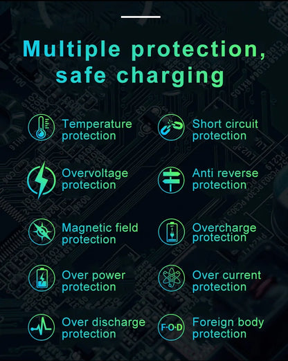 Charging Pad for Vehicle Compatibility