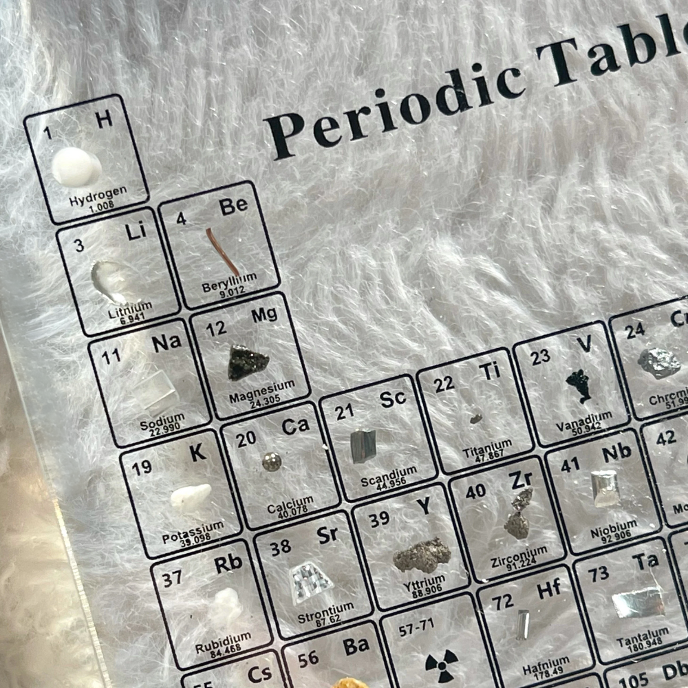 Illuminated Periodic Table Art with Elegant Wooden Stand