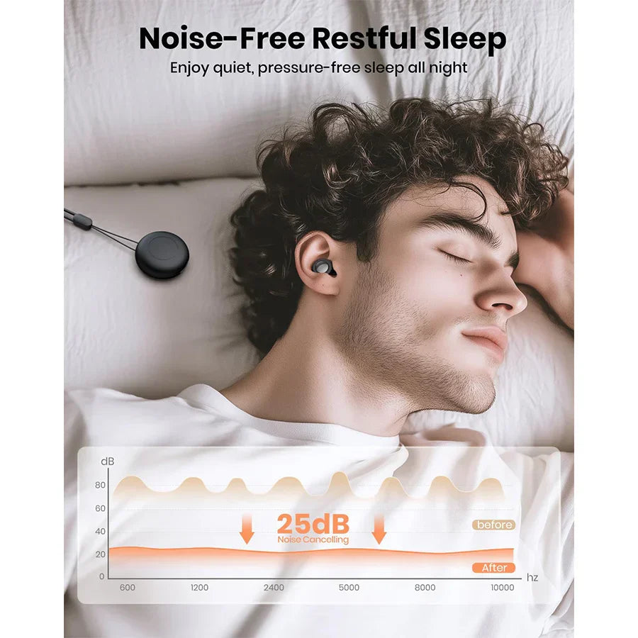Reusable Silicone Ear Plugs for Noise Reduction - 25dB