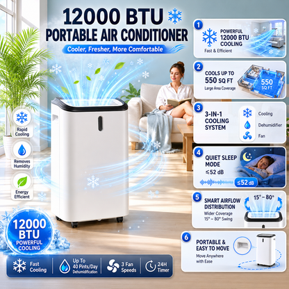 Versatile 12,000 BTU Air Cooler and Dehumidifier