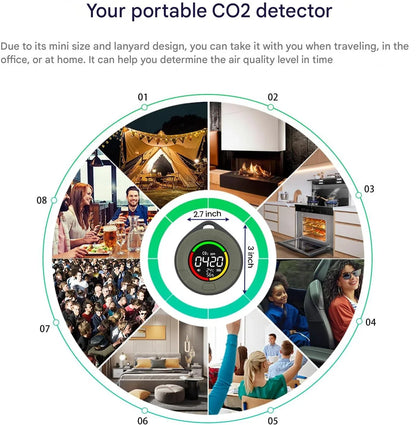 Mobile Air Quality Sensor with Rechargeable Battery