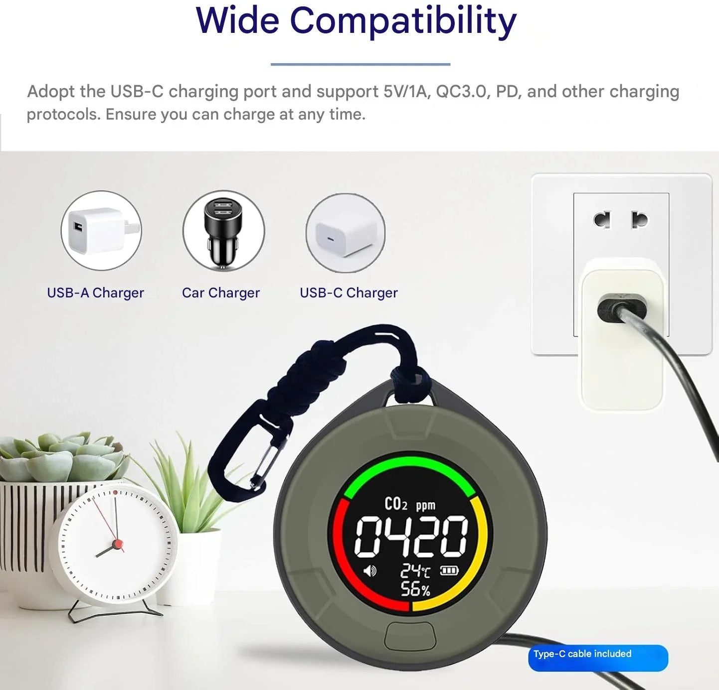 Mobile Air Quality Sensor with Rechargeable Battery