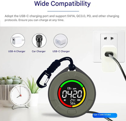Mobile Air Quality Sensor with Rechargeable Battery