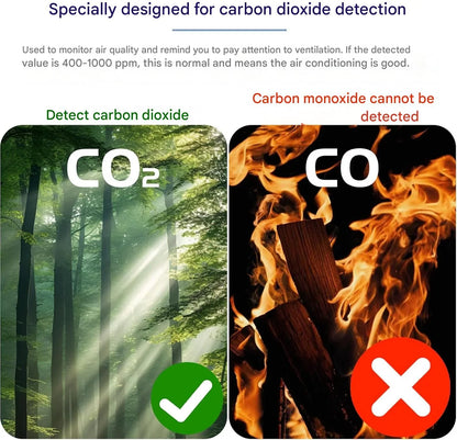 Mobile Air Quality Sensor with Rechargeable Battery