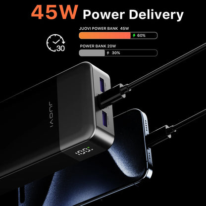 20,000mAh Fast Charging Portable Power Bank