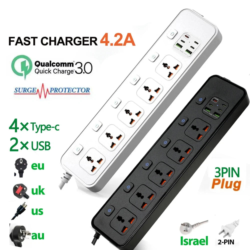 Travel Power Adapter with Multiple Outlets for Global Use
