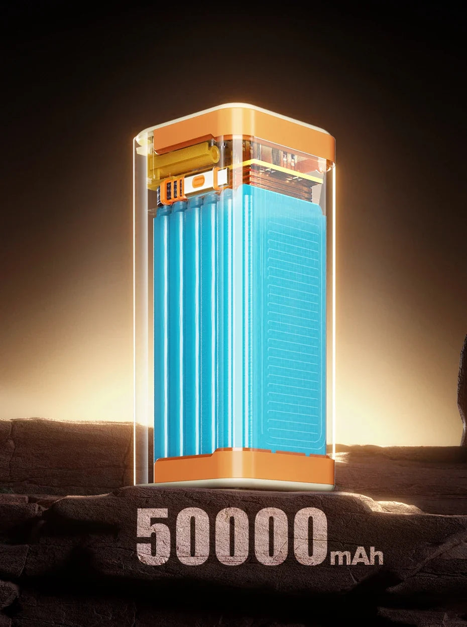 50000mAh Portable Battery Charger