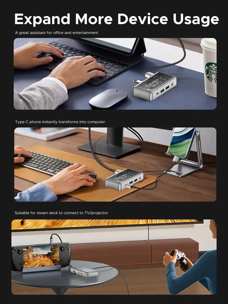 Multiple Port Docking Station for Enhanced Connectivity