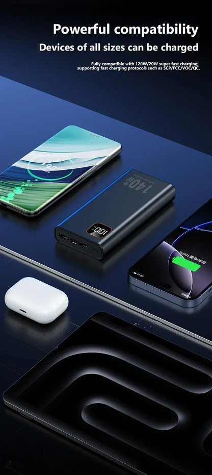 Portable Battery Pack for Quick Charging