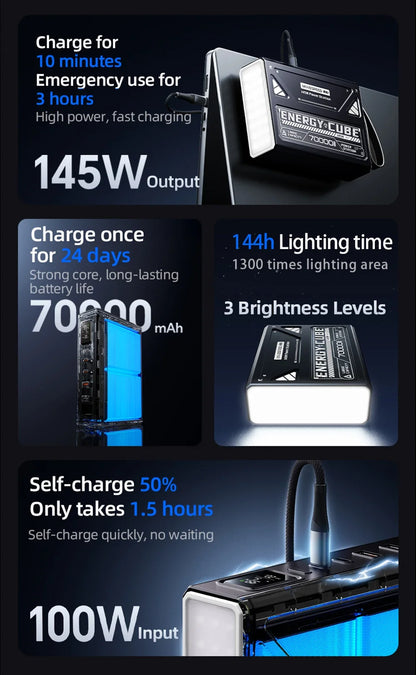 140W Portable Power Bank for Laptops