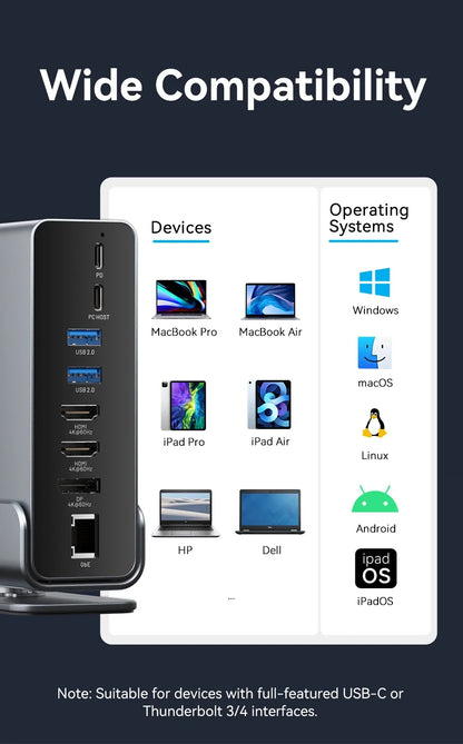 15-Port Hub Station Featuring Various Connection Choices