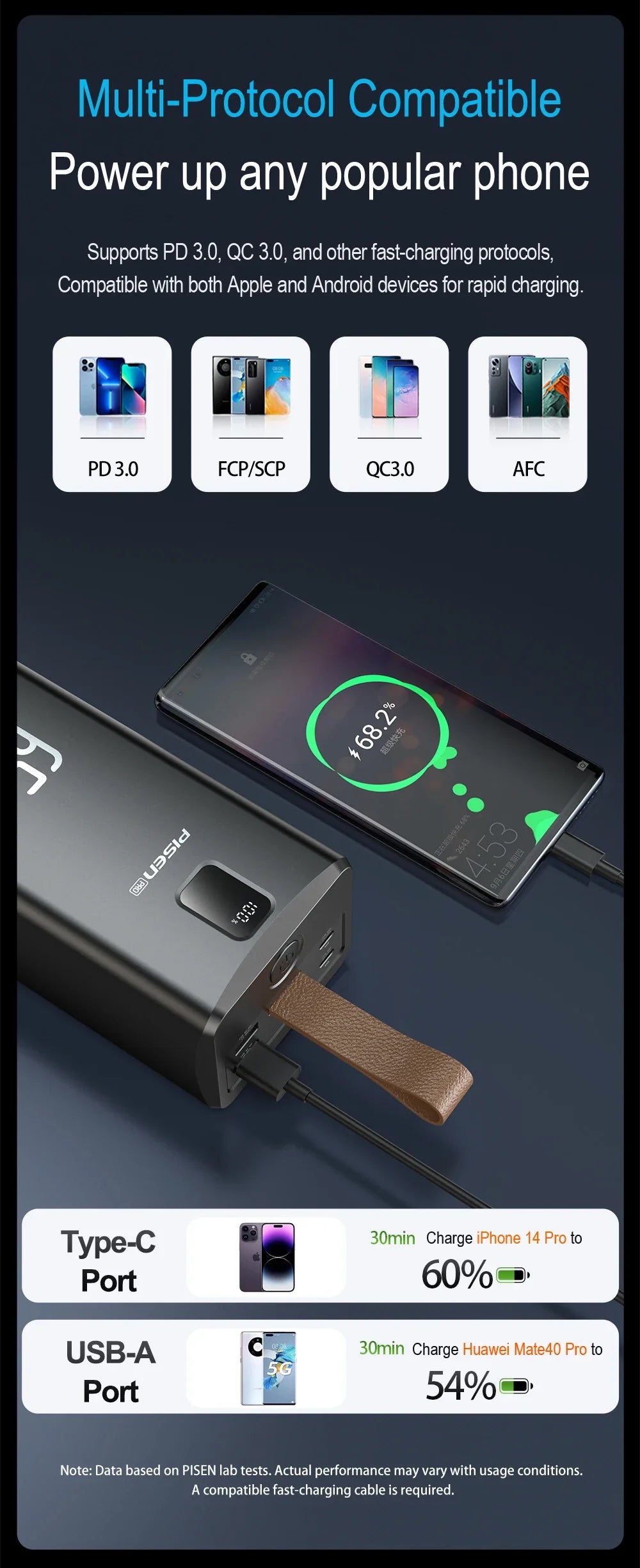 Portable Battery Charger with 60000mAh Capacity