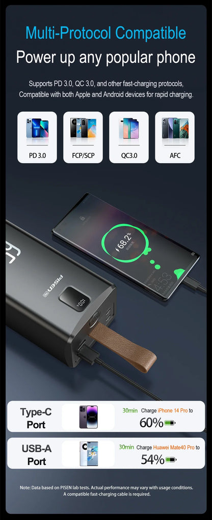 Portable Battery Charger with 60000mAh Capacity