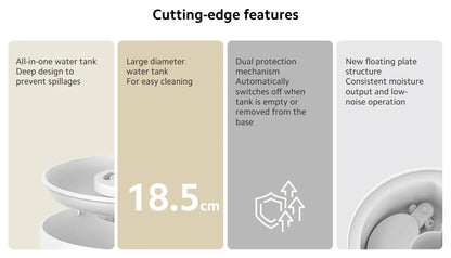Smart Humidifier with Antibacterial Features