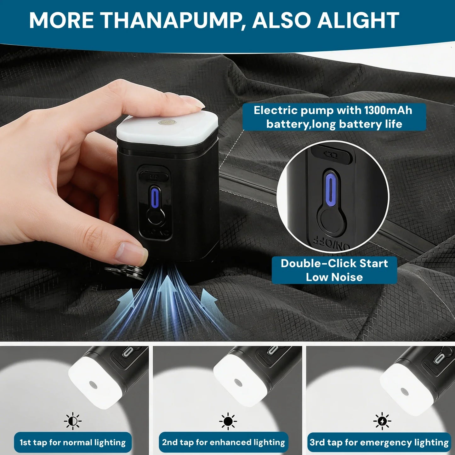 Vacuum Sealing Travel Bags with Electric Pump