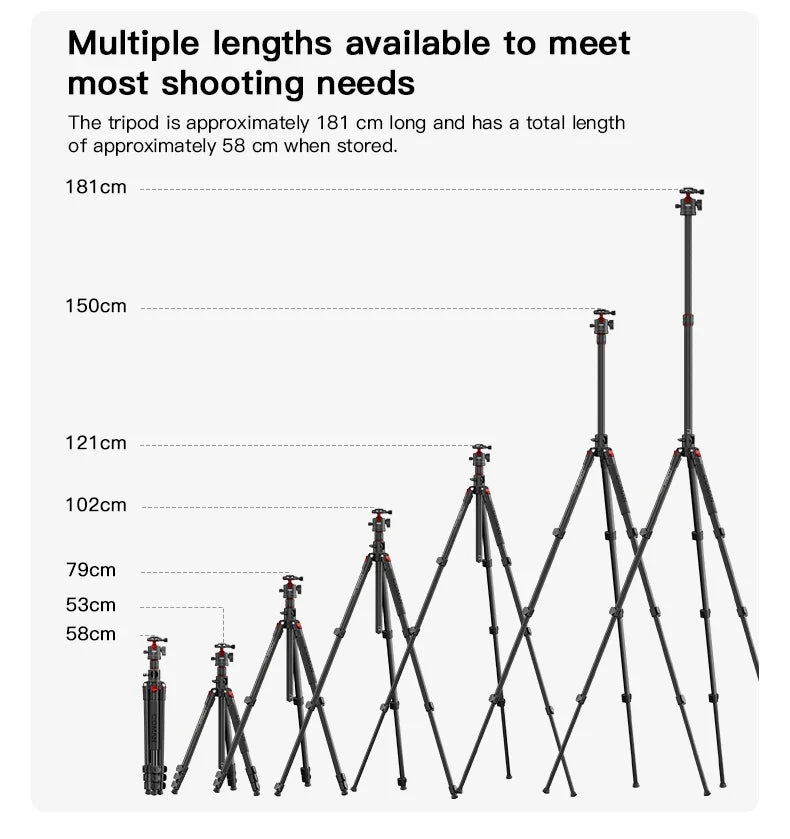 Compact Overhead Tripod for Cameras