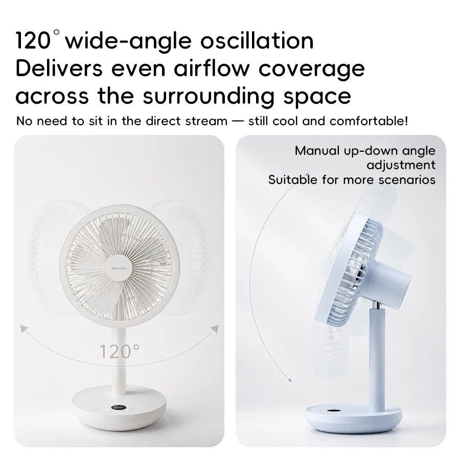 Smart Oscillating Desk Fan for Improved Airflow