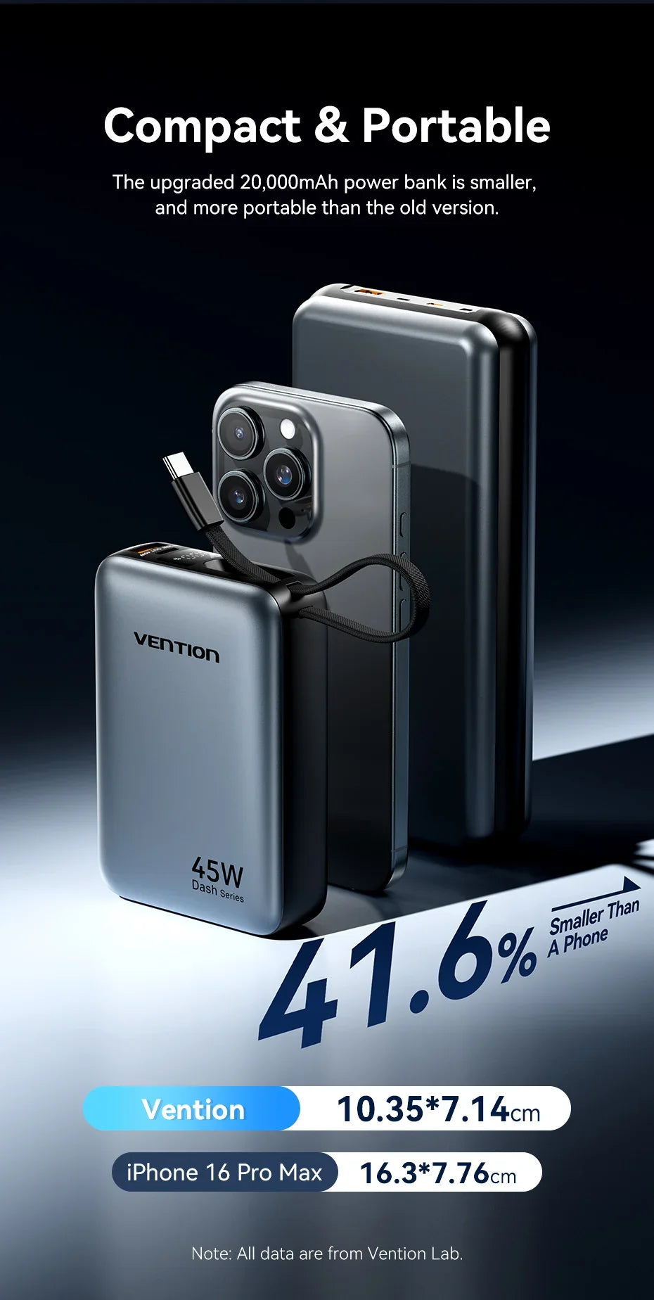 Power Bank with 45W Quick Charge Capability
