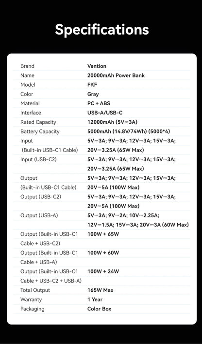 20000mAh Power Bank for Tablets and Smartphones - Portable Charger