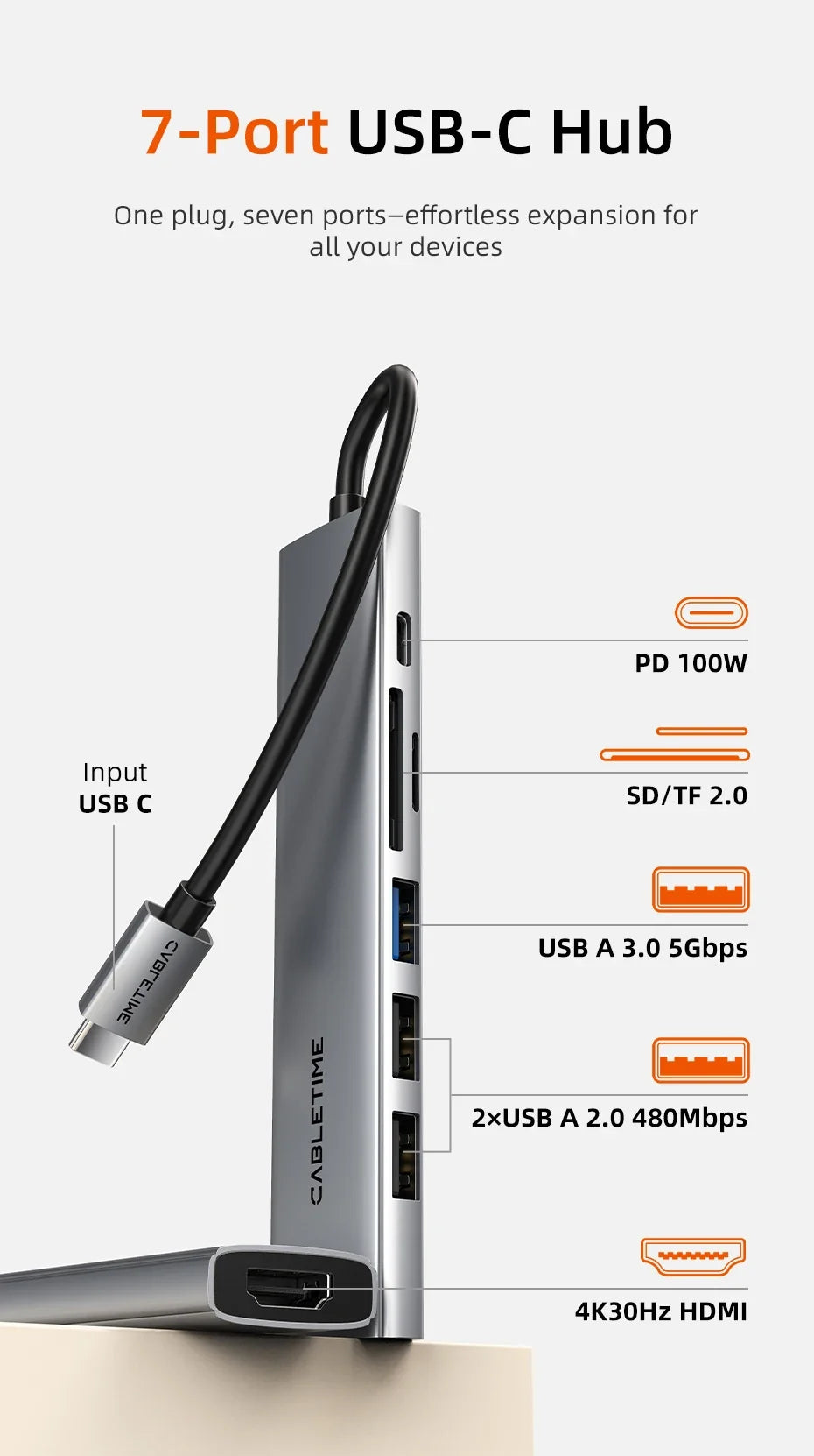 7-Port USB-C Hub with Multi-Function Connectivity