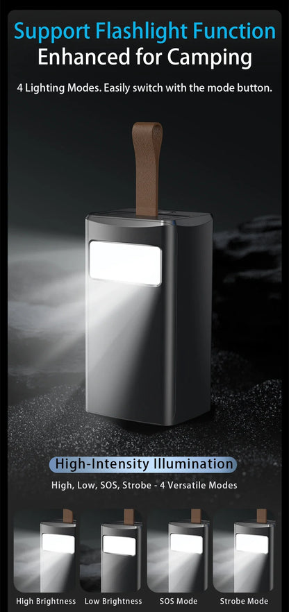 Portable Battery Charger with 60000mAh Capacity