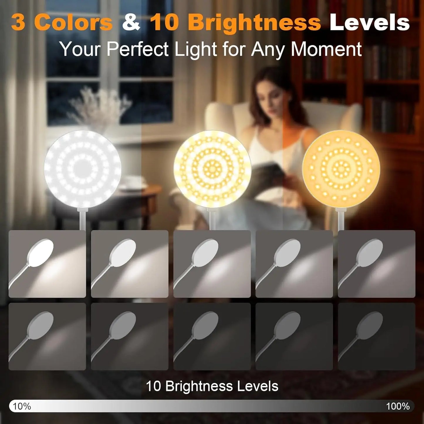 Clip-On Desk Lamp with 3.5-Inch LED Light