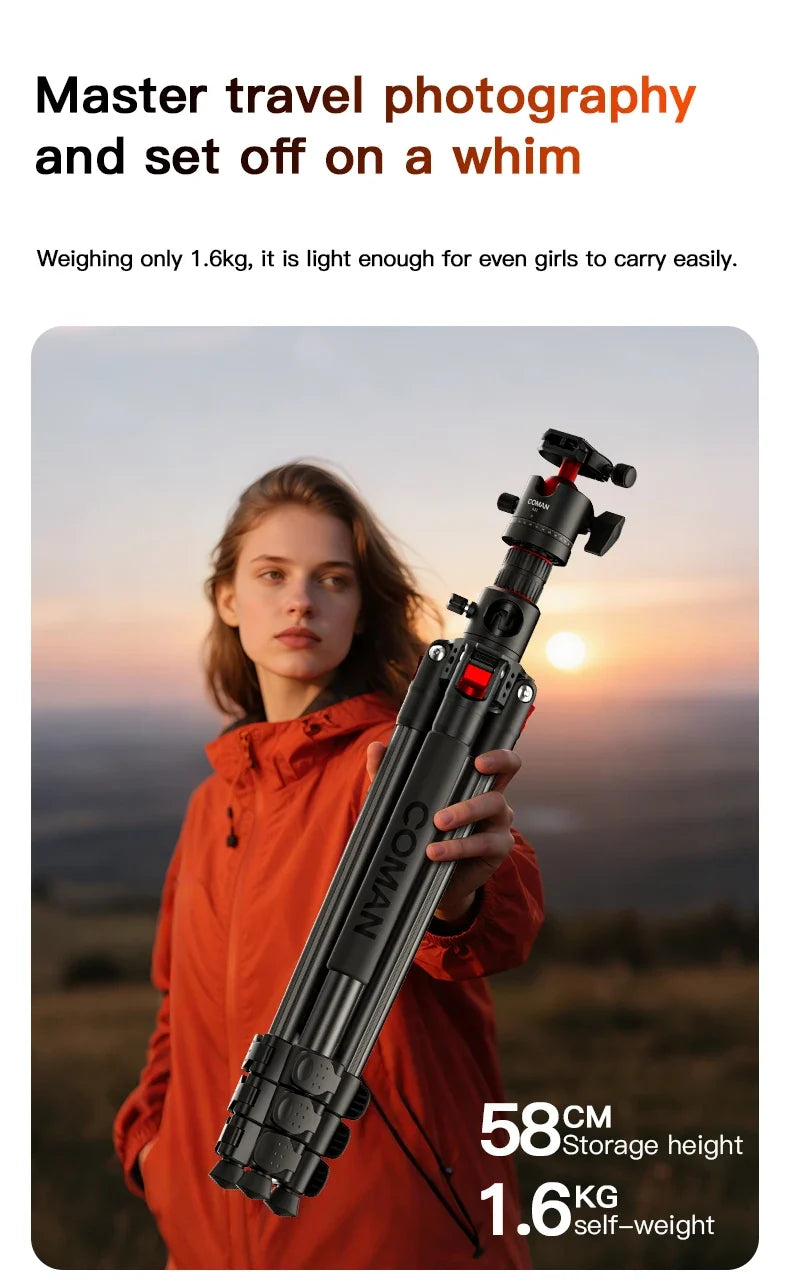 Compact Overhead Tripod for Cameras