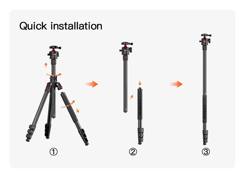 Compact Overhead Tripod for Cameras