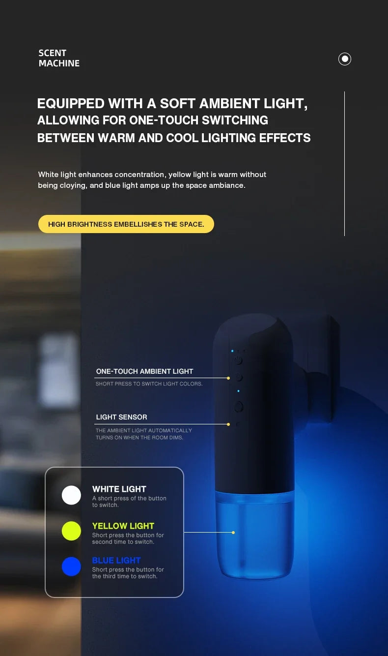 Smart Technology-Enabled Automatic Air Freshener