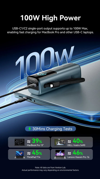 20000mAh Power Bank for Tablets and Smartphones - Portable Charger