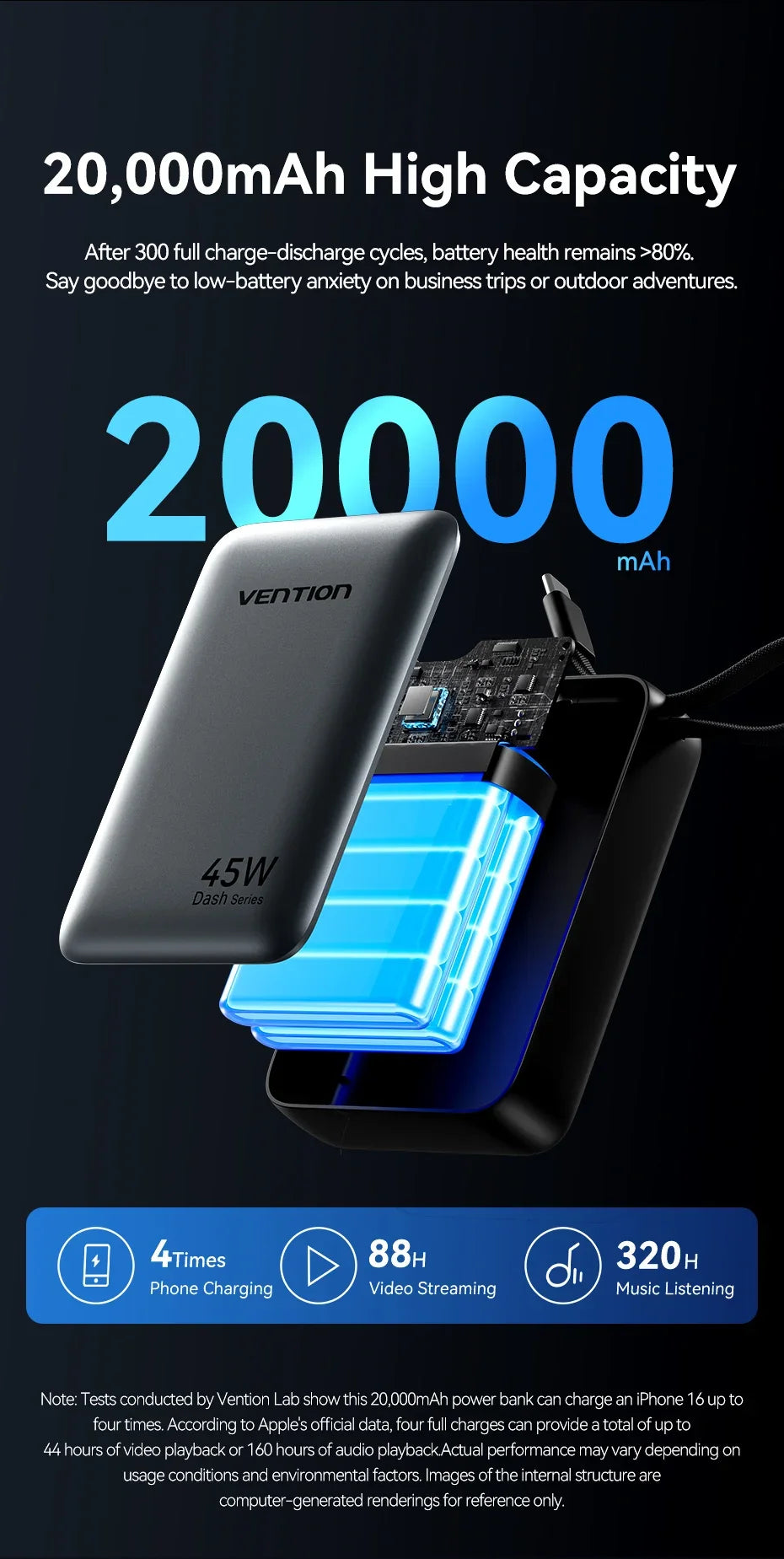 Power Bank with 45W Quick Charge Capability