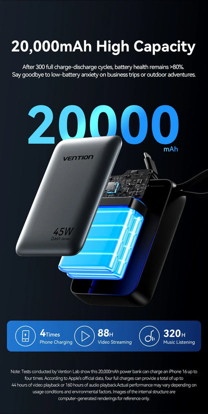 Power Bank with 45W Quick Charge Capability