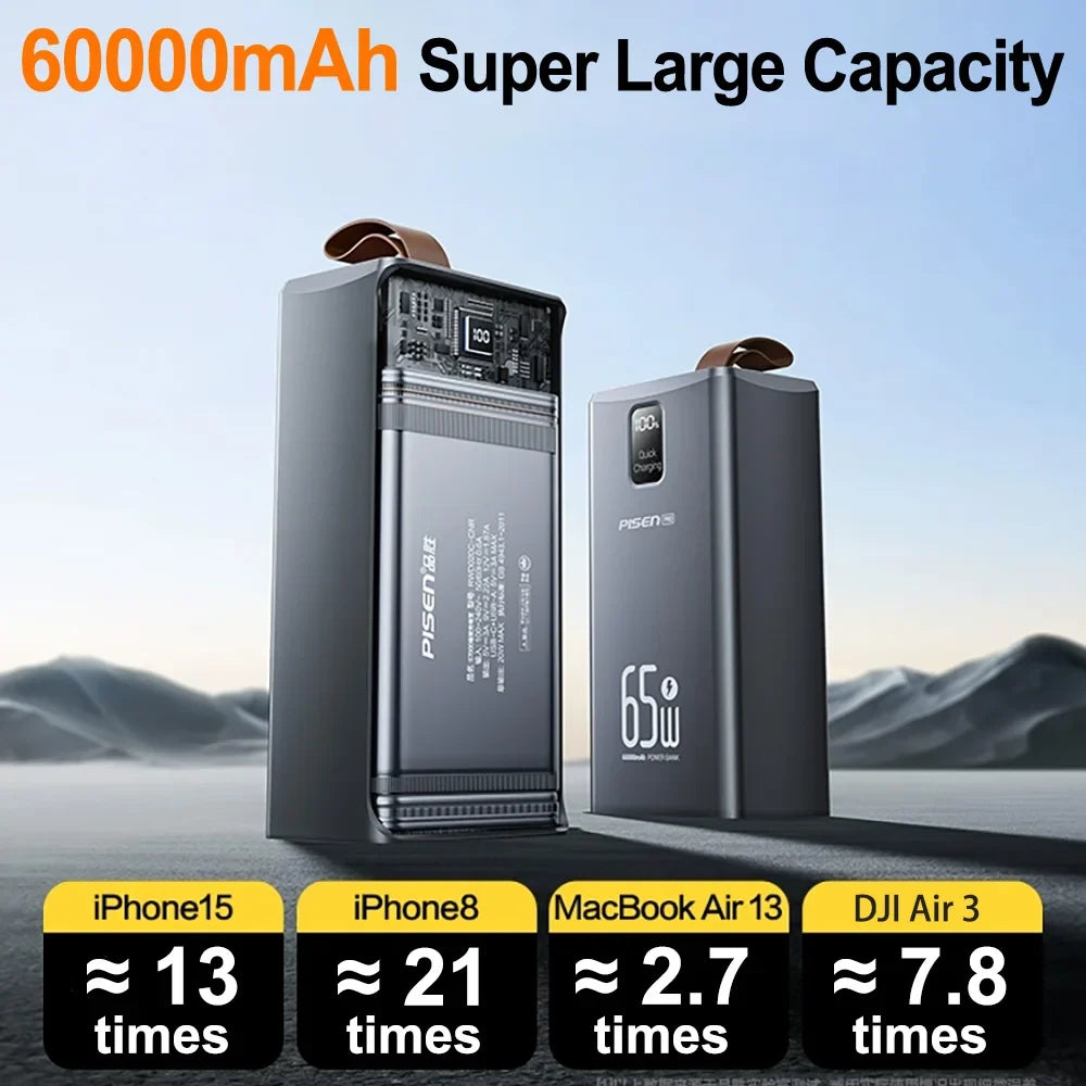 Portable Battery Charger with 60000mAh Capacity
