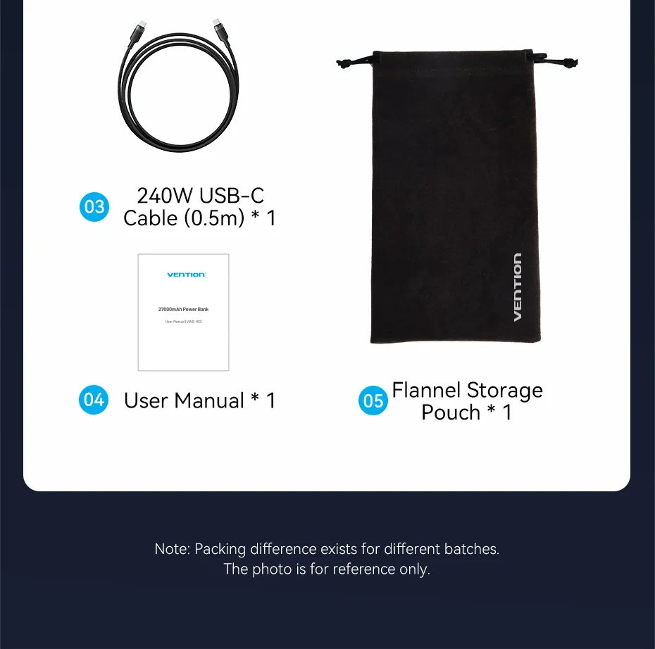 27000mAh Capacity Portable Power Bank
